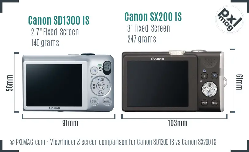 Canon SD1300 IS vs Canon SX200 IS Screen and Viewfinder comparison