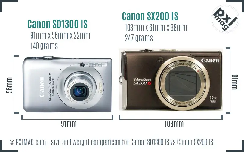 Canon SD1300 IS vs Canon SX200 IS size comparison