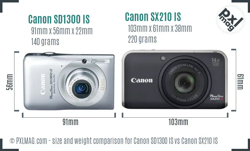 Canon SD1300 IS vs Canon SX210 IS size comparison