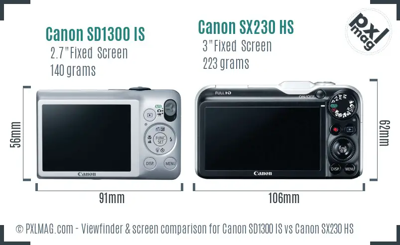 Canon SD1300 IS vs Canon SX230 HS Screen and Viewfinder comparison