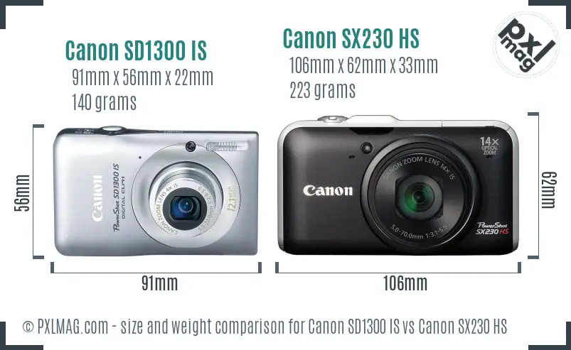Canon SD1300 IS vs Canon SX230 HS size comparison