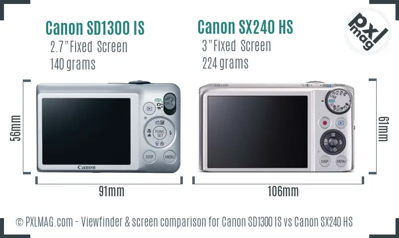 Canon SD1300 IS vs Canon SX240 HS Screen and Viewfinder comparison