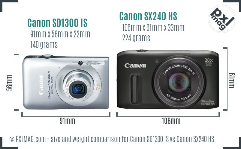 Canon SD1300 IS vs Canon SX240 HS size comparison
