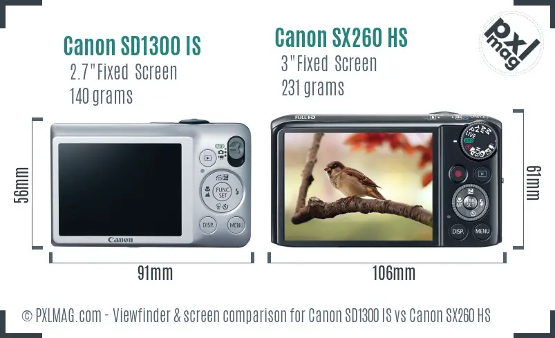 Canon SD1300 IS vs Canon SX260 HS Screen and Viewfinder comparison