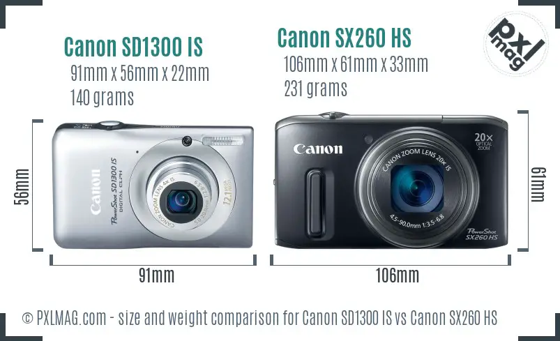 Canon SD1300 IS vs Canon SX260 HS size comparison