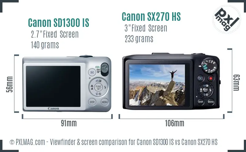 Canon SD1300 IS vs Canon SX270 HS Screen and Viewfinder comparison