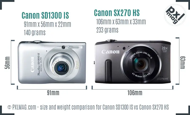 Canon SD1300 IS vs Canon SX270 HS size comparison