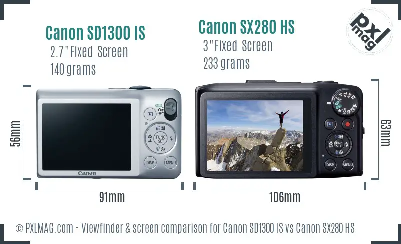 Canon SD1300 IS vs Canon SX280 HS Screen and Viewfinder comparison