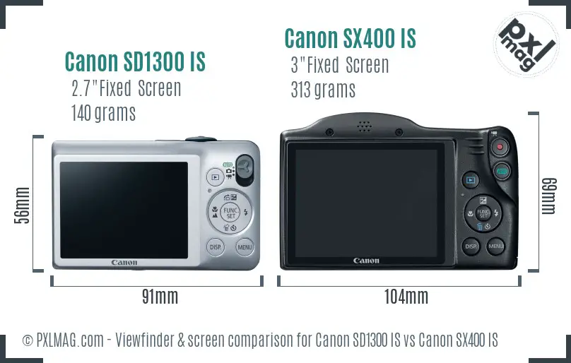 Canon SD1300 IS vs Canon SX400 IS Screen and Viewfinder comparison