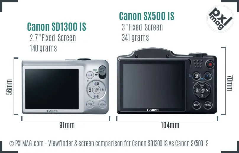 Canon SD1300 IS vs Canon SX500 IS Screen and Viewfinder comparison