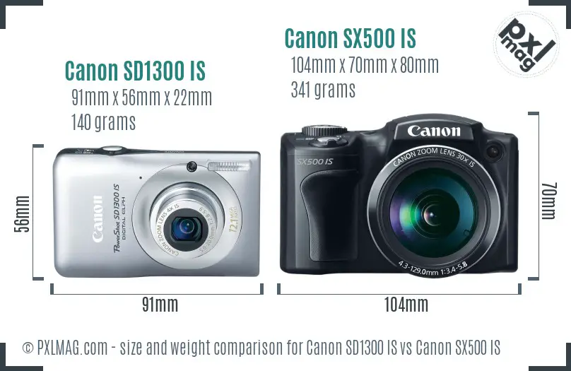 Canon SD1300 IS vs Canon SX500 IS size comparison