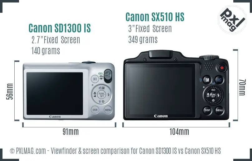 Canon SD1300 IS vs Canon SX510 HS Screen and Viewfinder comparison