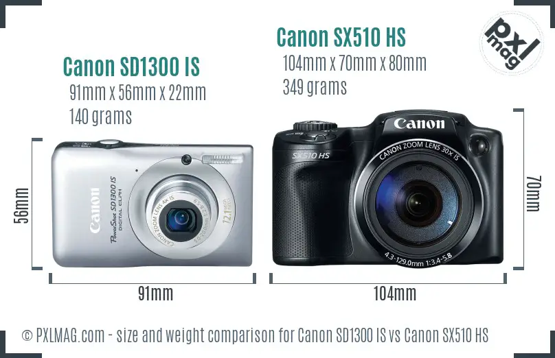 Canon SD1300 IS vs Canon SX510 HS size comparison