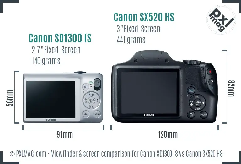 Canon SD1300 IS vs Canon SX520 HS Screen and Viewfinder comparison