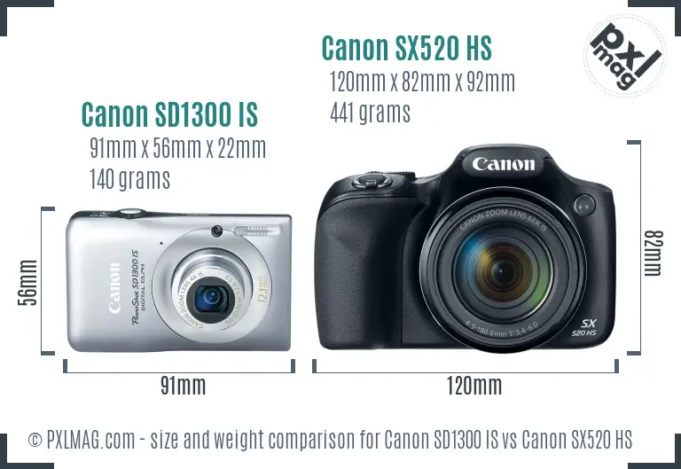 Canon SD1300 IS vs Canon SX520 HS size comparison