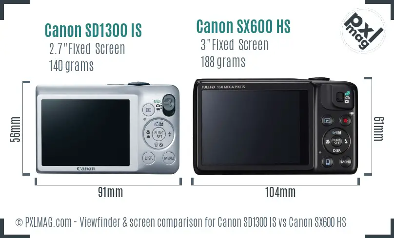 Canon SD1300 IS vs Canon SX600 HS Screen and Viewfinder comparison