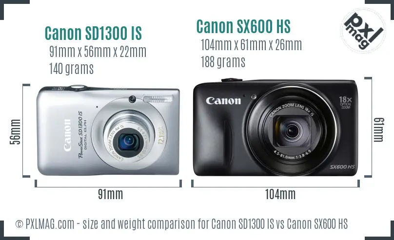 Canon SD1300 IS vs Canon SX600 HS size comparison