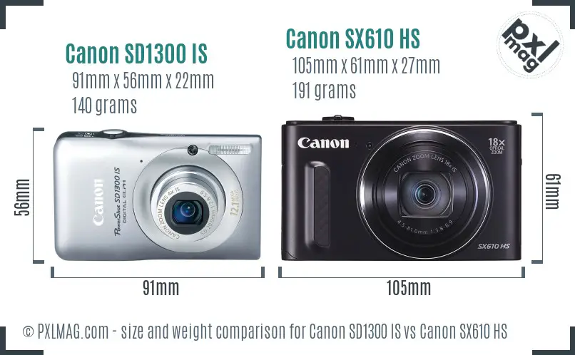 Canon SD1300 IS vs Canon SX610 HS size comparison