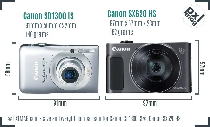 Canon SD1300 IS vs Canon SX620 HS size comparison