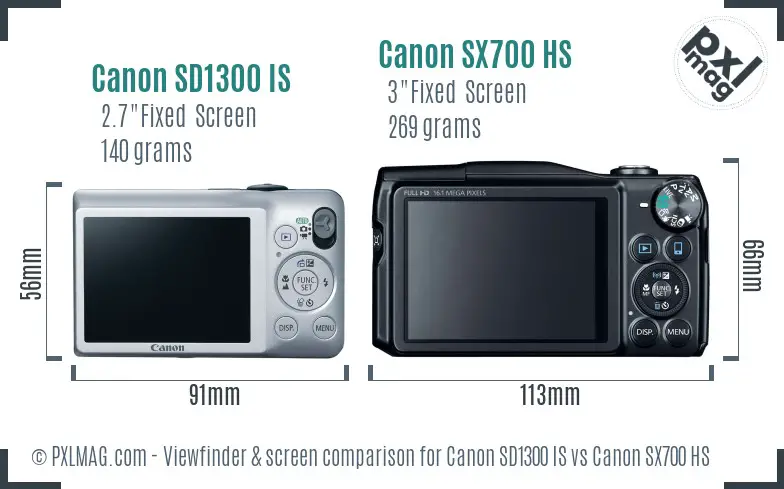 Canon SD1300 IS vs Canon SX700 HS Screen and Viewfinder comparison