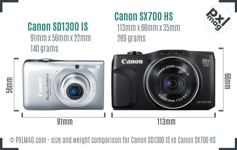 Canon SD1300 IS vs Canon SX700 HS size comparison