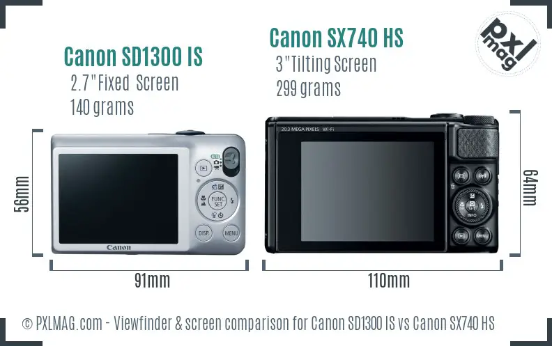 Canon SD1300 IS vs Canon SX740 HS Screen and Viewfinder comparison