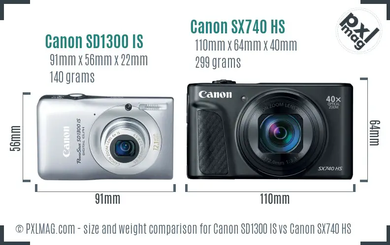 Canon SD1300 IS vs Canon SX740 HS size comparison