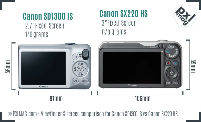 Canon SD1300 IS vs Canon SX220 HS Screen and Viewfinder comparison