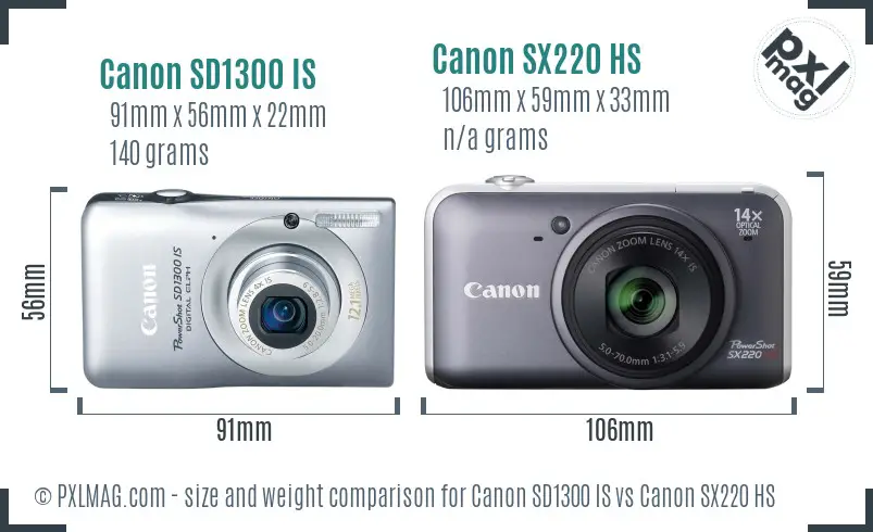 Canon SD1300 IS vs Canon SX220 HS size comparison