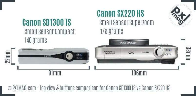 Canon SD1300 IS vs Canon SX220 HS top view buttons comparison