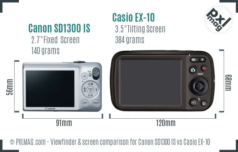 Canon SD1300 IS vs Casio EX-10 Screen and Viewfinder comparison