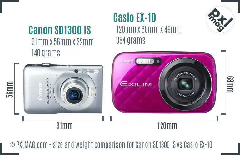 Canon SD1300 IS vs Casio EX-10 size comparison