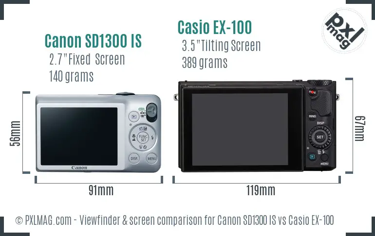 Canon SD1300 IS vs Casio EX-100 Screen and Viewfinder comparison