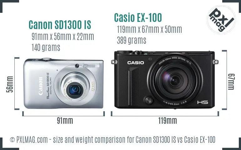 Canon SD1300 IS vs Casio EX-100 size comparison