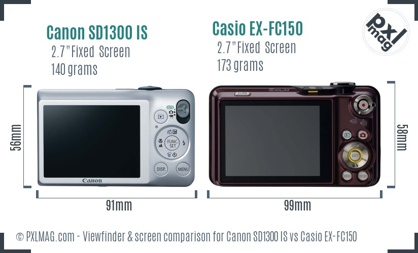 Canon SD1300 IS vs Casio EX-FC150 Screen and Viewfinder comparison