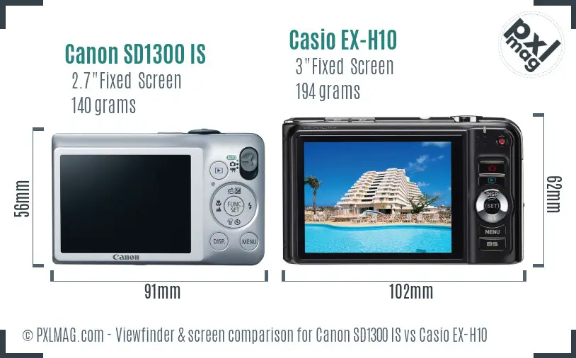 Canon SD1300 IS vs Casio EX-H10 Screen and Viewfinder comparison