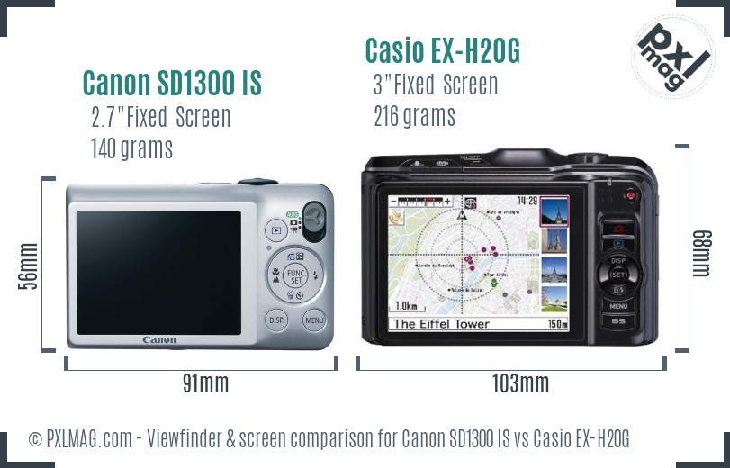 Canon SD1300 IS vs Casio EX-H20G Screen and Viewfinder comparison