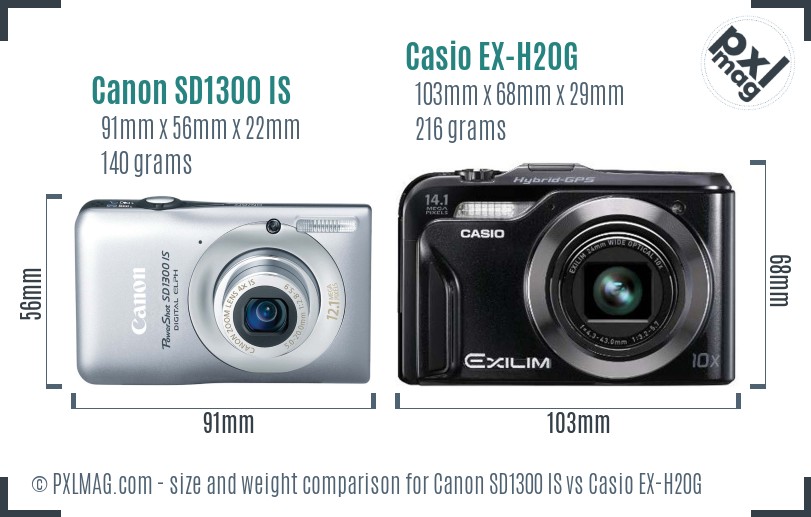 Canon SD1300 IS vs Casio EX-H20G size comparison