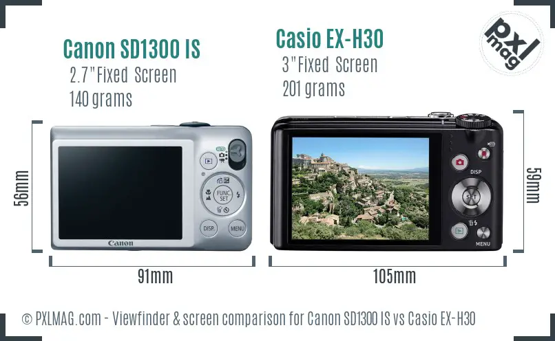 Canon SD1300 IS vs Casio EX-H30 Screen and Viewfinder comparison Canon SD1300 IS vs Casio EX-H30 Screen and Viewfinder comparison