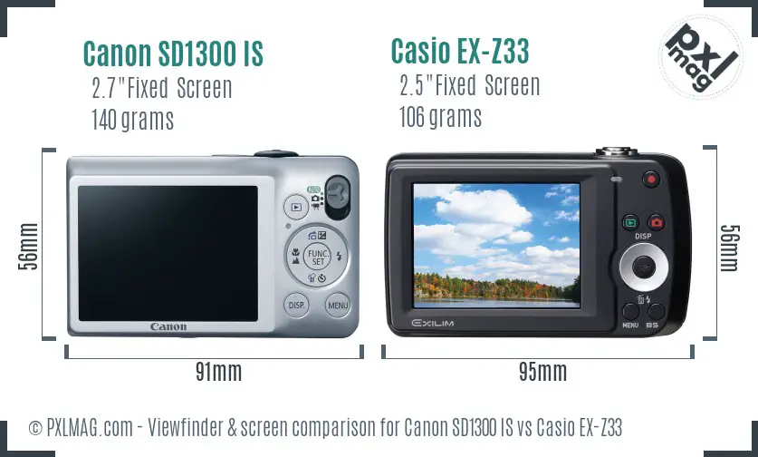 Canon SD1300 IS vs Casio EX-Z33 Screen and Viewfinder comparison