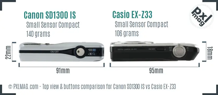 Canon SD1300 IS vs Casio EX-Z33 top view buttons comparison