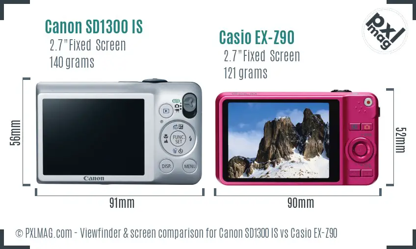 Canon SD1300 IS vs Casio EX-Z90 Screen and Viewfinder comparison