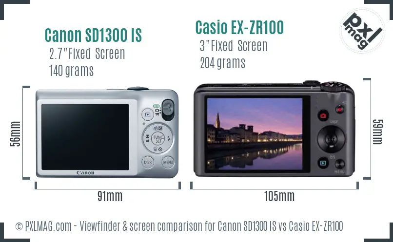 Canon SD1300 IS vs Casio EX-ZR100 Screen and Viewfinder comparison