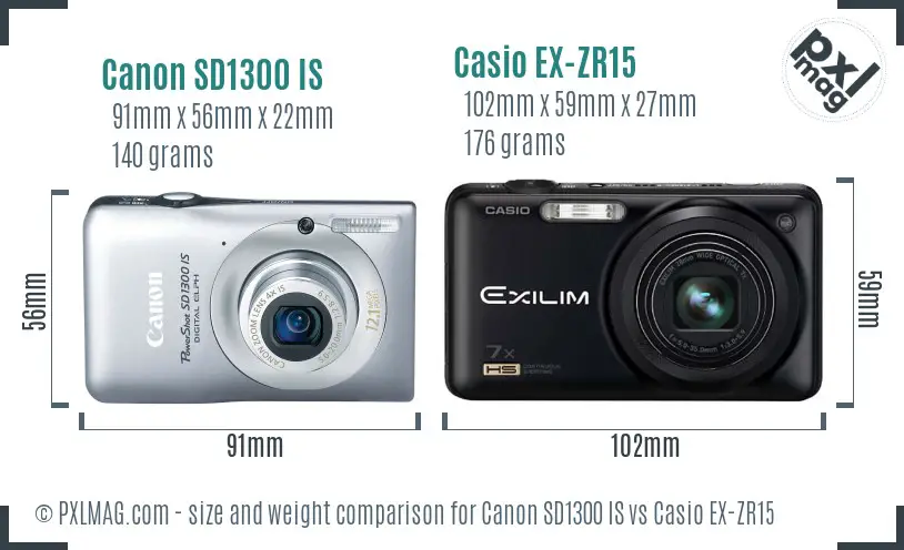 Canon SD1300 IS vs Casio EX-ZR15 size comparison
