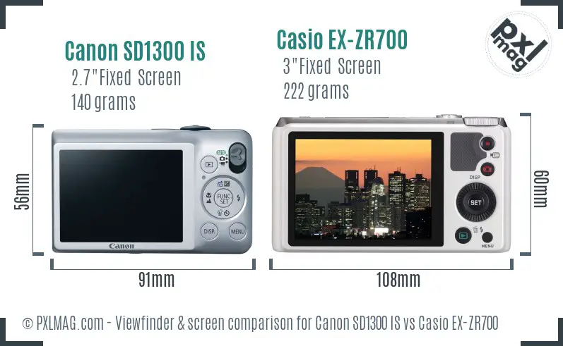 Canon SD1300 IS vs Casio EX-ZR700 Screen and Viewfinder comparison Canon SD1300 IS vs Casio EX-ZR700 Screen and Viewfinder comparison