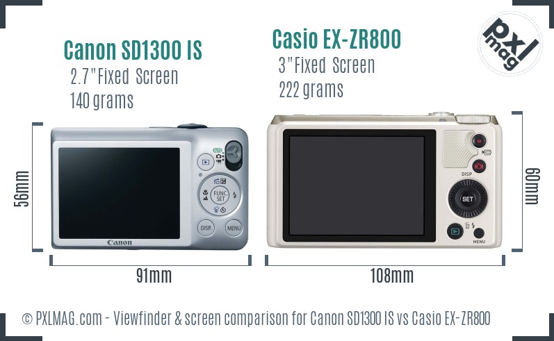Canon SD1300 IS vs Casio EX-ZR800 Screen and Viewfinder comparison