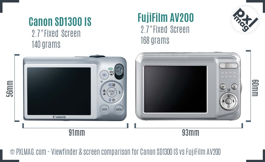 Canon SD1300 IS vs FujiFilm AV200 Screen and Viewfinder comparison