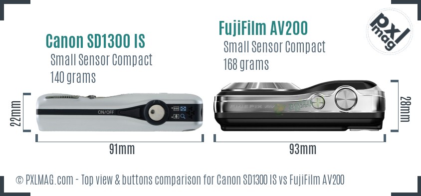 Canon SD1300 IS vs FujiFilm AV200 top view buttons comparison