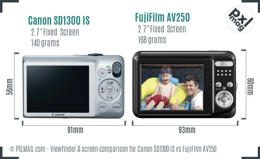 Canon SD1300 IS vs FujiFilm AV250 Screen and Viewfinder comparison