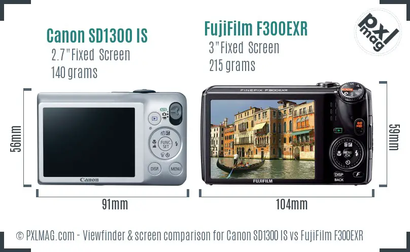 Canon SD1300 IS vs FujiFilm F300EXR Screen and Viewfinder comparison Canon SD1300 IS vs FujiFilm F300EXR Screen and Viewfinder comparison